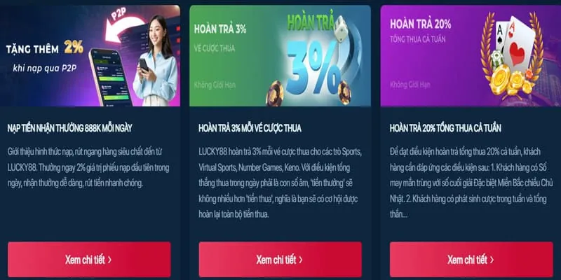 Hình ảnh minh họa hạ tầng ổn định của nền tảng SV388
